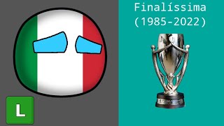 Campeões da Finalíssima(1985-2022)