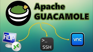Guacamole - менеджер удаленных подключений SSH, RDP, VNC, K8s в браузере.