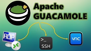 Guacamole - менеджер удаленных подключений SSH, RDP, VNC, K8s в браузере.