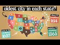 What Is The Oldest City In Each US State?