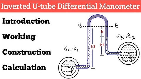 Inverted U tube differential Manometer || Working and Calculation of the Inverted U tube manometer