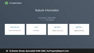 50   52 Baxter Street, Gunnedah NSW 2380 | AuPropertyReport.Com