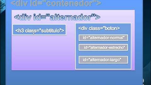 06.- Curso de jQuery. Limitar alcance eventos.