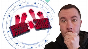 Hunt Me II: Typo Squatters (Detailed Walkthrough) - TryHackMe