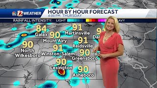 WATCH: Popup Thunderstorms Plus Hot Today!