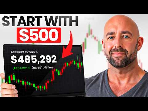 How to Start Trading in 2026 (Complete Beginner's Guide)