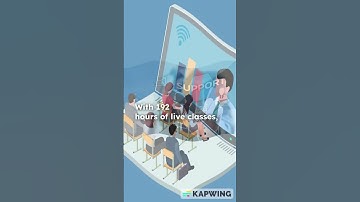 Launch Your Tech Career with AV Technology | Full Stack Cloud, SQL & Python Course.