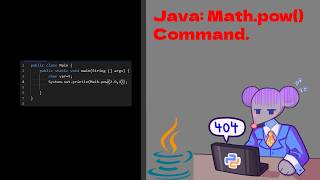 Java: Math.pow() Command.