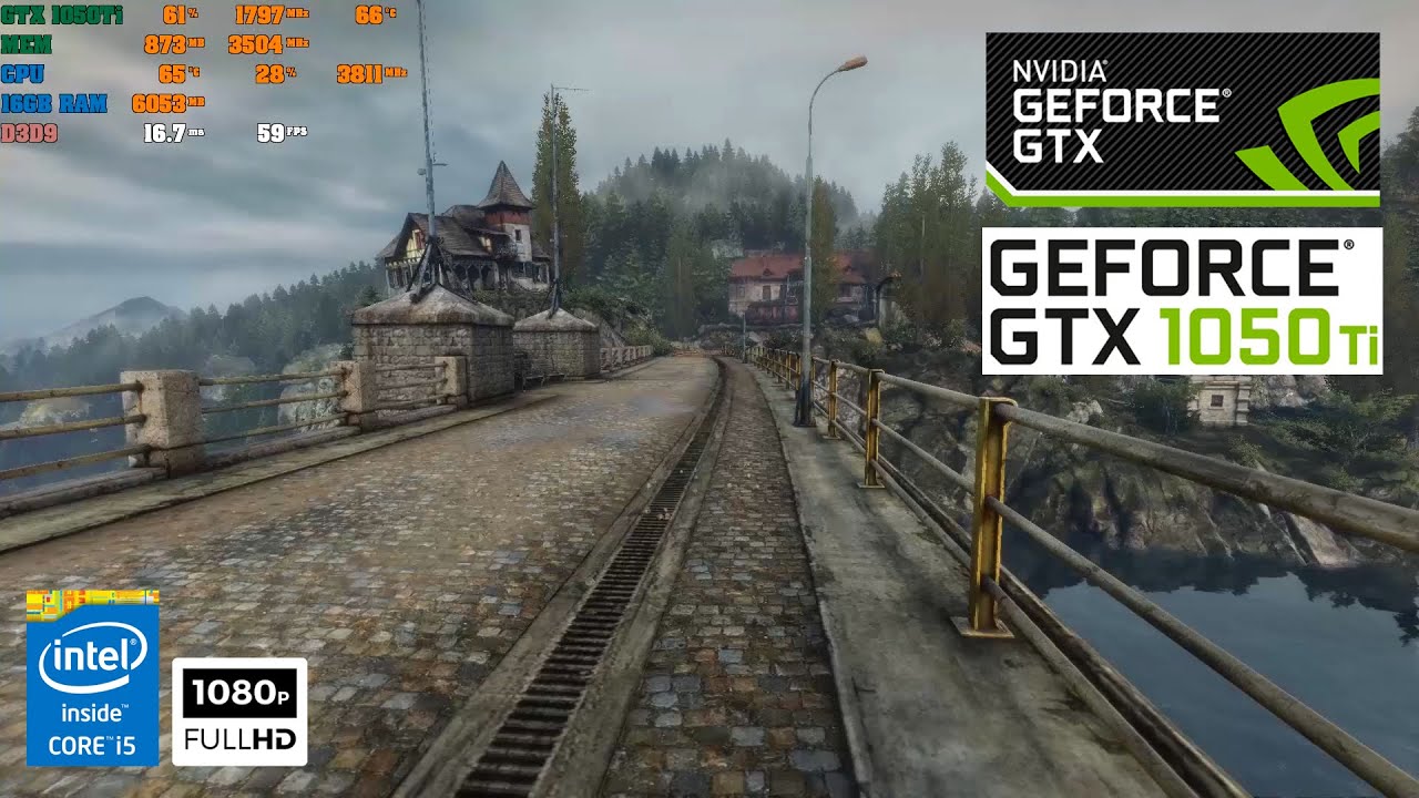 The Vanishing of Ethan Carter Medium Graphic | GTX 1050Ti