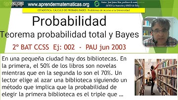 Teorema de la probabilidad total y  de Bayes . PAU ccss2 junio 2003 A4. José Jaime Mas