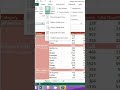 #pivot_table #pivot #advanceexcel #globenet #mscit #dataanalytics
