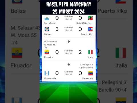 Ekuador vs Italia | Hasil FIFA Matchday tadi malam #shorts