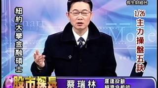 20140123 1900 蔡瑞林 股市探長