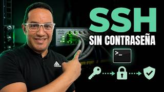 SSH Key Authentication on Cisco Router | Step-by-Step Configuration in GNS3