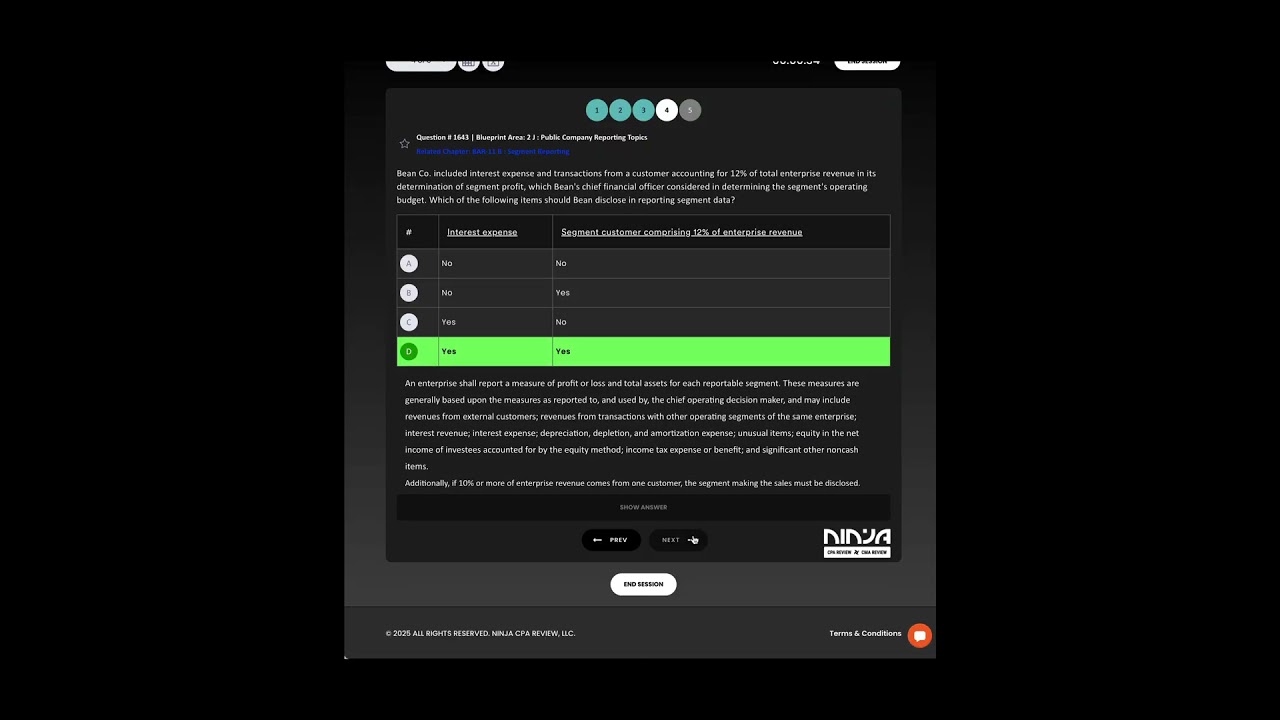 Test Your Might | BAR CPA Exam