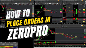 3 Ways to Place Orders in ZeroPro #stocks  #tradezero #daytrading