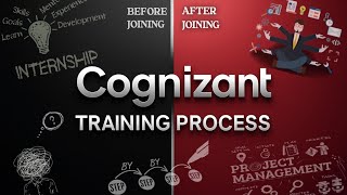 Cognizant Training Process Detailed Explanation 2025 | Cognizant OnBoarding Pass | in Telugu