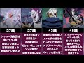 【ワンピース】モリアの人生まとめてみた【海賊王にならせろ】