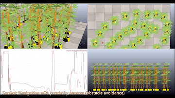 Simulation of autonomous navigation with Obstacle Avoidance in V-REP,