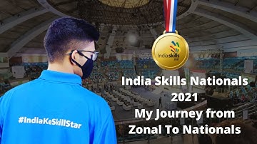 India Nationals 2021 | WEB TECHNOLOGIES