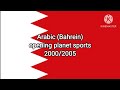 Spacetoon Opening Planet Sports All 04 Multilanguage