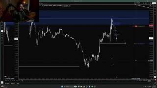 Live Trading Futures | Market Walkthrough
