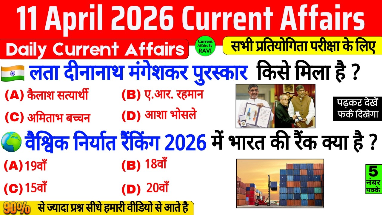 11 April 2026 Current Affairs | Current Affairs Today | Current GK SSC ...