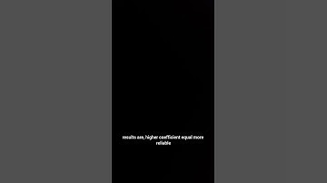 Test-Retest Reliability Explained for the CPCE | Quick Study Guide for Mental Health Counseling