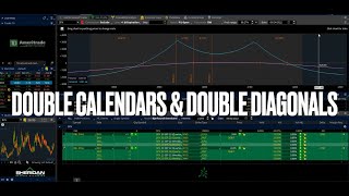 “The Double Double” Double Calendars & Double Diagonals 2022 | Dan Sheridan