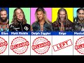 Every wrestler released by wwe in 2023 and 2 who left themselves