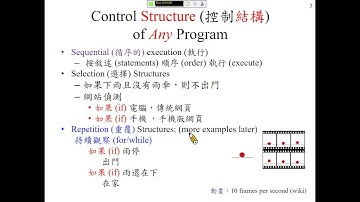 許志華，高中數學與資訊工程 1 Introduction