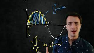 A refresher on trapezoidal integration with Python Net Worth