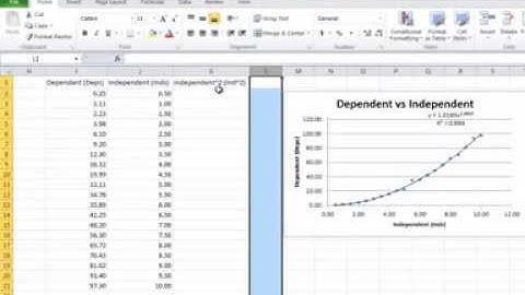 Excel 3: Linearization with Excel