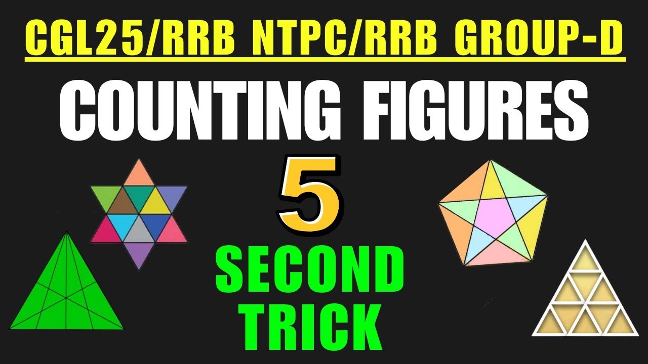 Counting Figures का डर खत्म! 5 Sec में Solve करने की Secret Tricks ...
