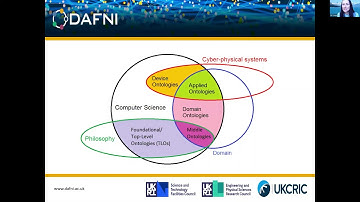 Liz Varga, Professor of Complex Systems from University College London