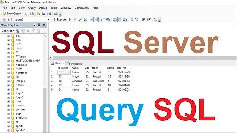 How to query to retrieve all columns based on day in SQL Server