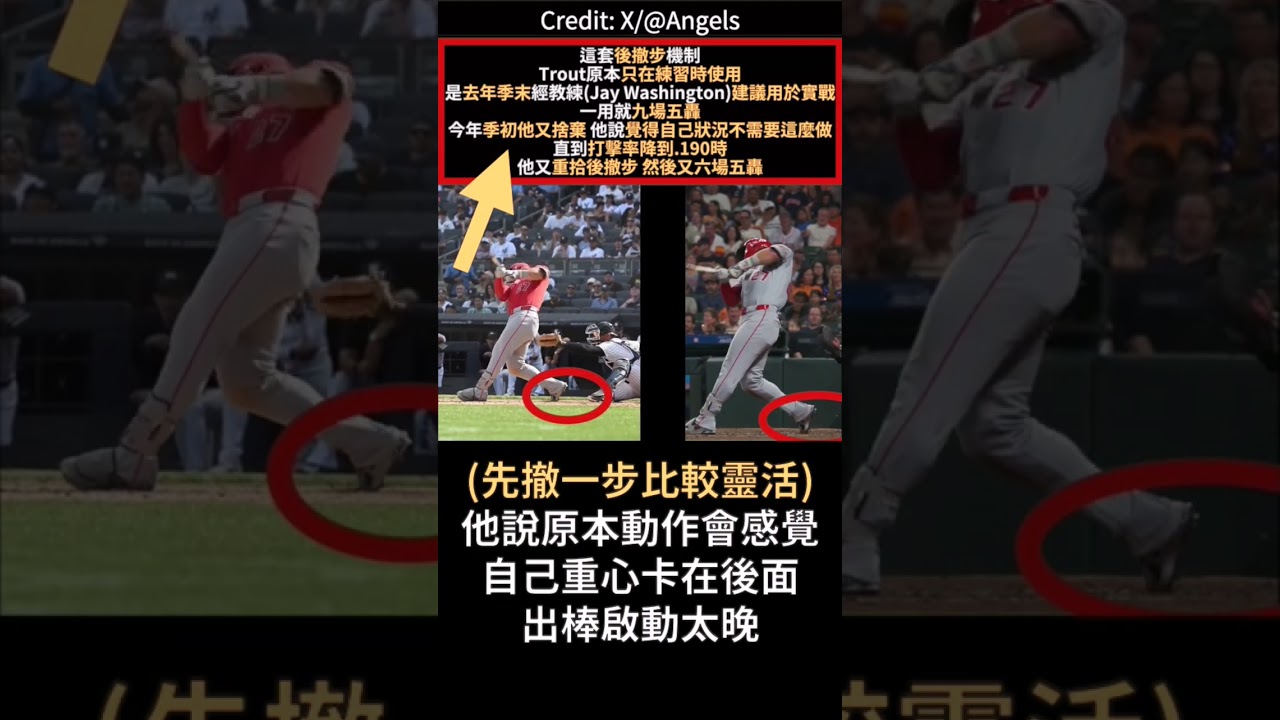 神鱒後撤步15場10轟