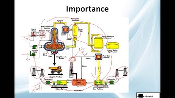 Introduction to Mass Balance Course (Chemical Engineering) - PART 1