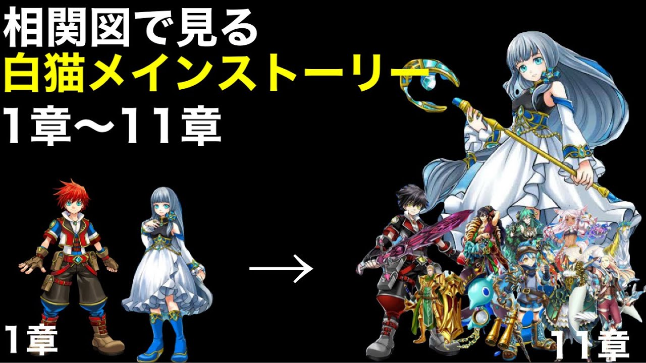 白猫 覇王 散る Darkragnarok 白猫名シーン集17 白猫プロジェクトの動画配信まとめ 白猫 覇王 散る Darkragnarok 白猫名シーン集17 白猫プロジェクトの動画配信まとめ