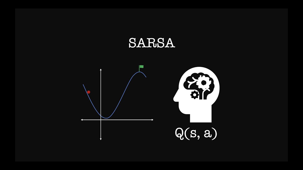 Solving the Mountain Car problem with SARSA Reinforcement Learning ...