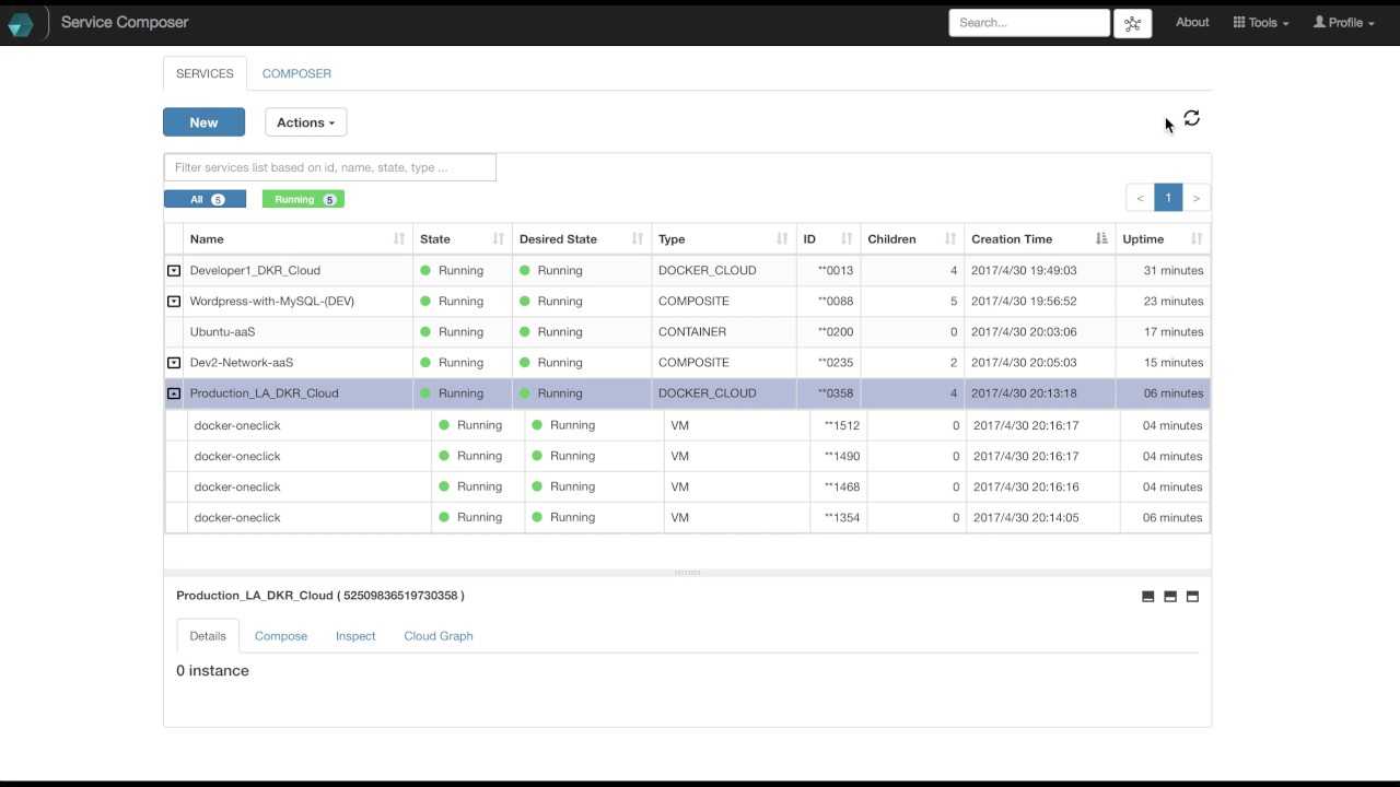 Composable Cloud introduction