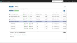 Composable Cloud introduction