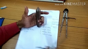 INTRODUCTION OF LINEAR MEASURING INSTRUMENT