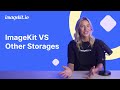 Google Drive vs Dropbox vs ImageKit | A detailed comparison | ImageKit