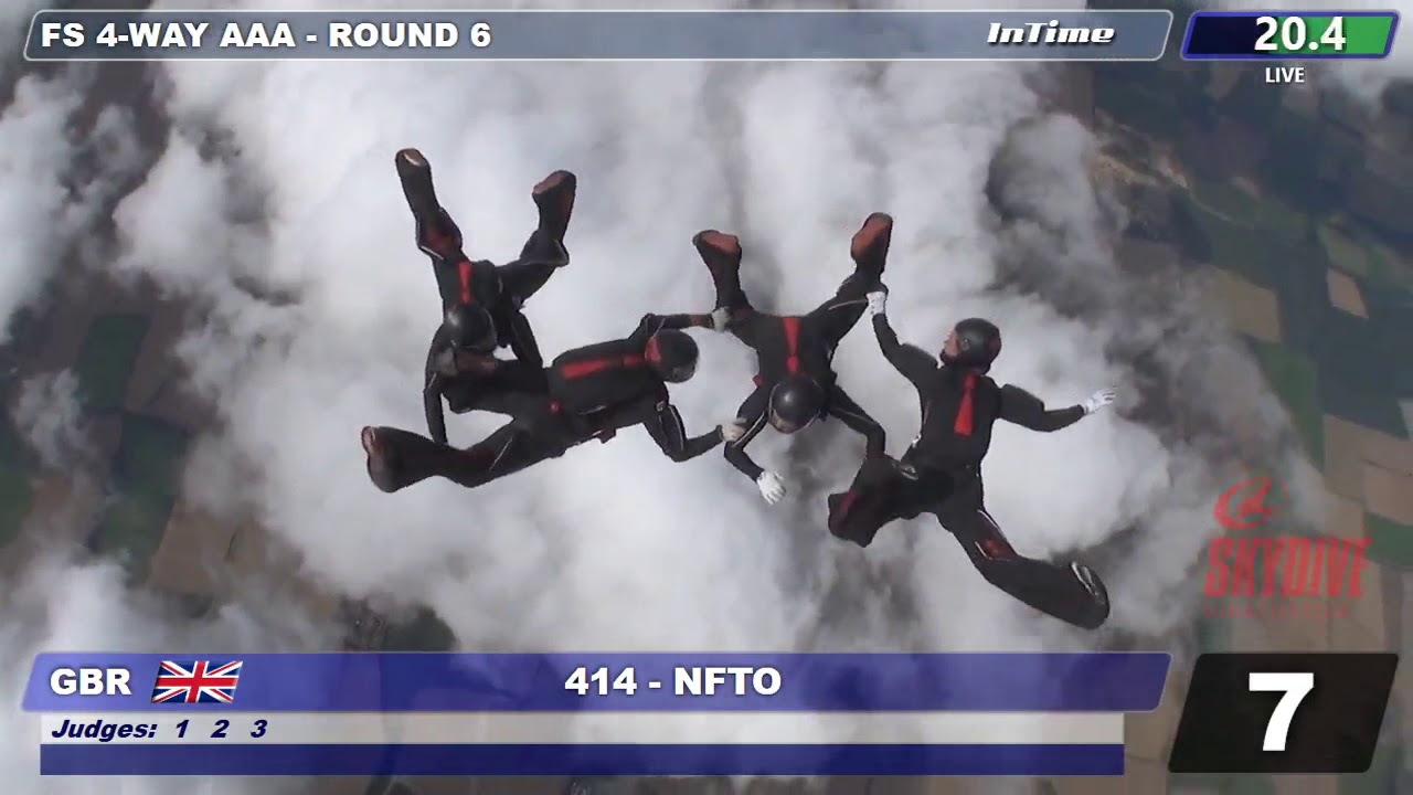 NFTO UK Nationals 2017 - round 6