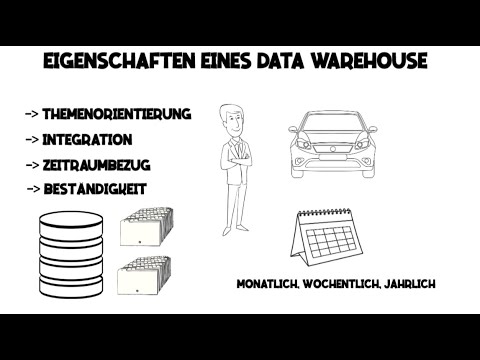 Was ist ein Data Warehouse?