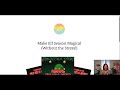 How To Start Your Email List | Utilizing Mailchimp