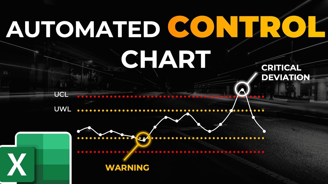 Automated Control Chart in Excel (with built-in Data Simulation)