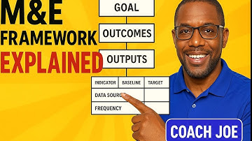 M&E Process completed in 9 Minutes | Monitoring & Evaluation Framework. #shorts #monitoring