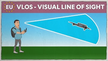 VLOS (Visual Line of Sight) - EU Drone Regulations 2025 | Part 2